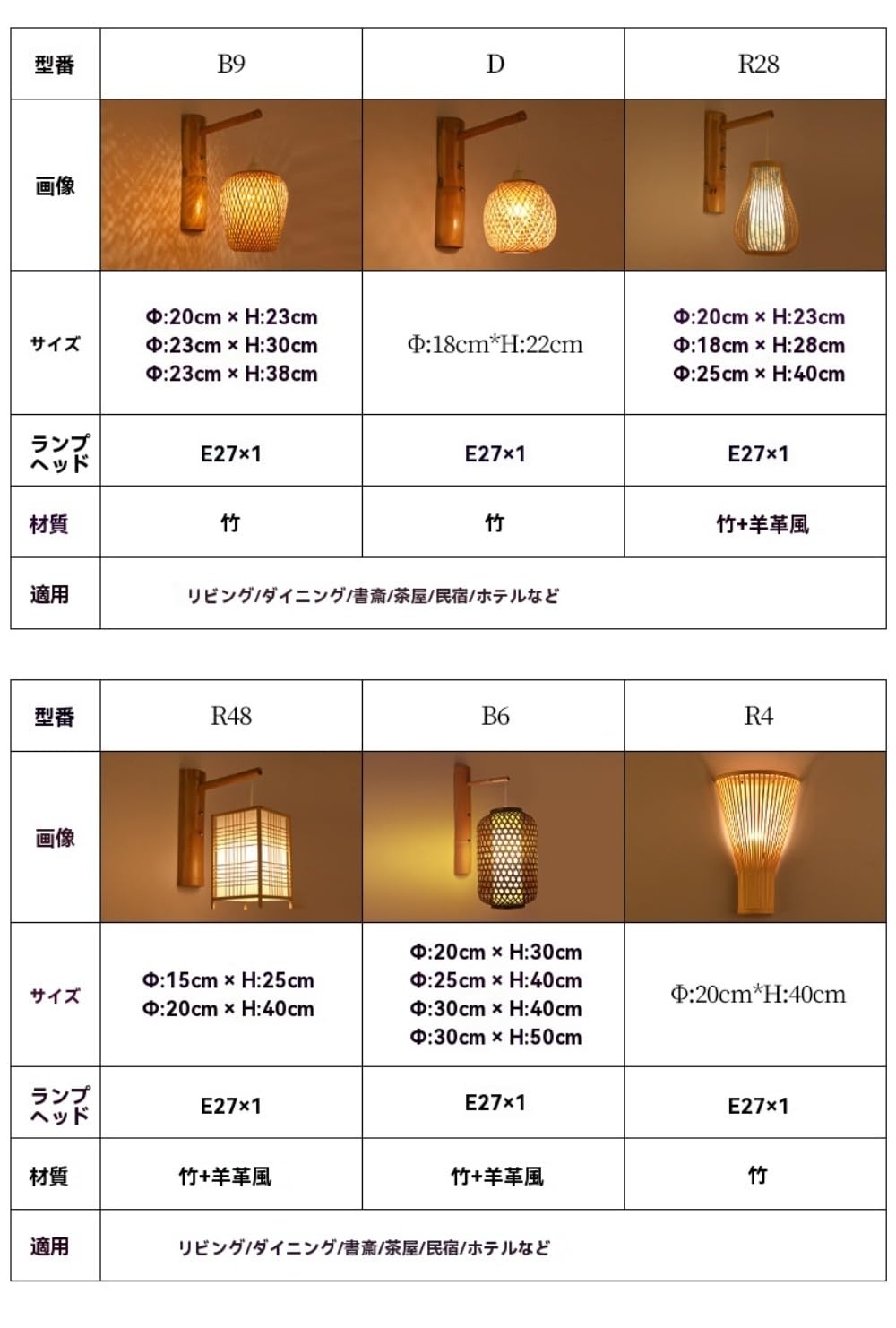 Amazon.co.jp : YAKINOブラケットライト 竹編み 和風 ウォールランプ